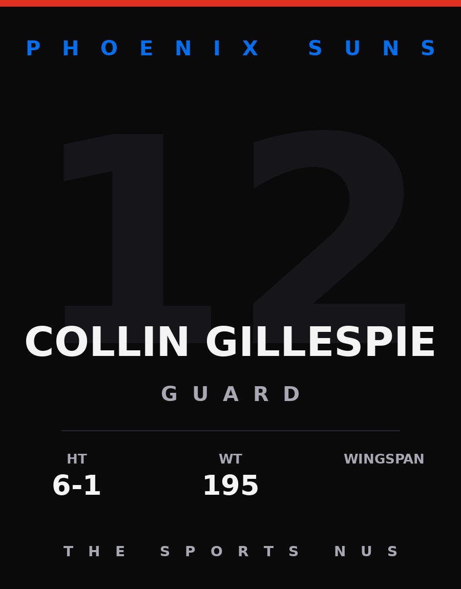 Collin Gillespie player card: Phoenix Suns guard, number 12