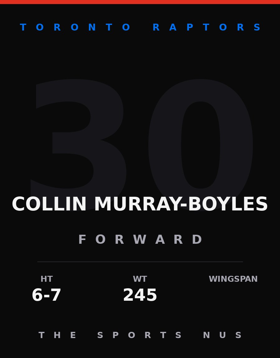 Collin Murray-Boyles player card: Toronto Raptors forward, number 30