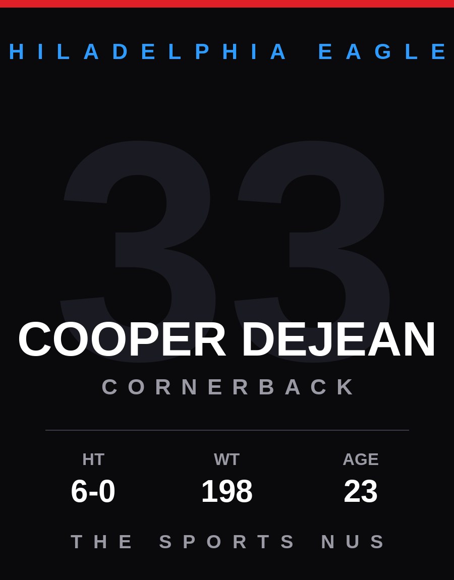 Cooper DeJean player card: Philadelphia Eagles cornerback, number 33