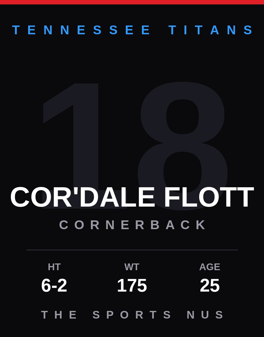 Cor'Dale Flott player card: Tennessee Titans cornerback, number 18