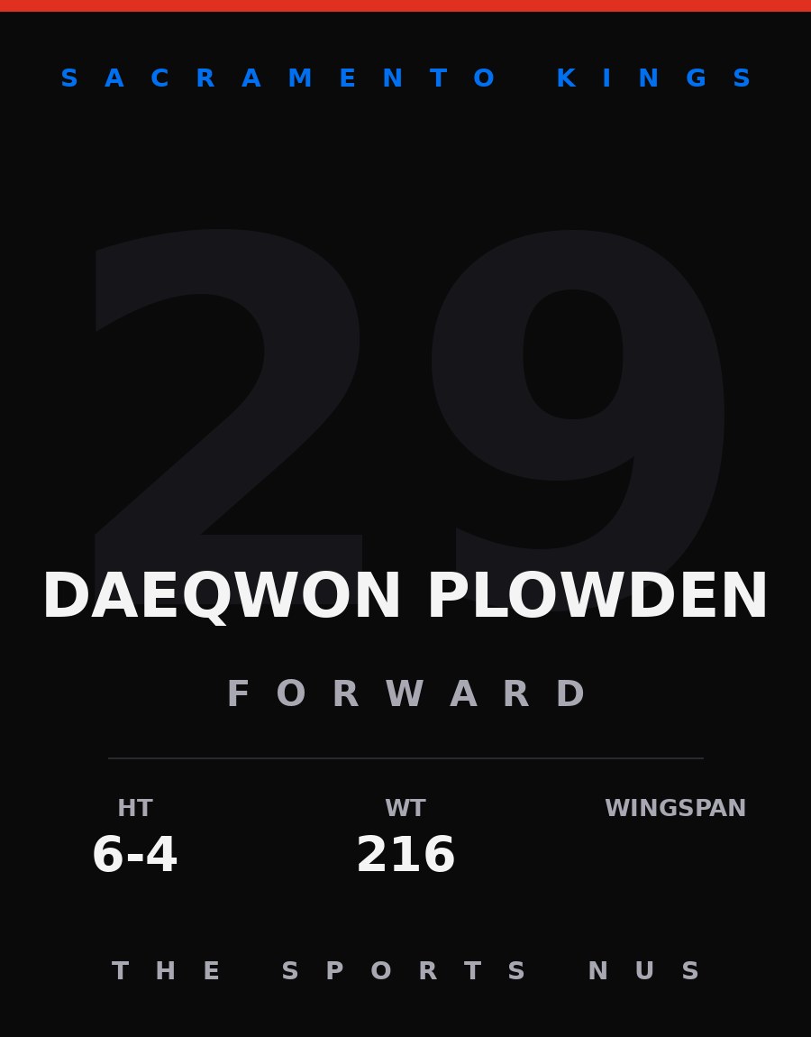 Daeqwon Plowden player card: Sacramento Kings forward, number 29