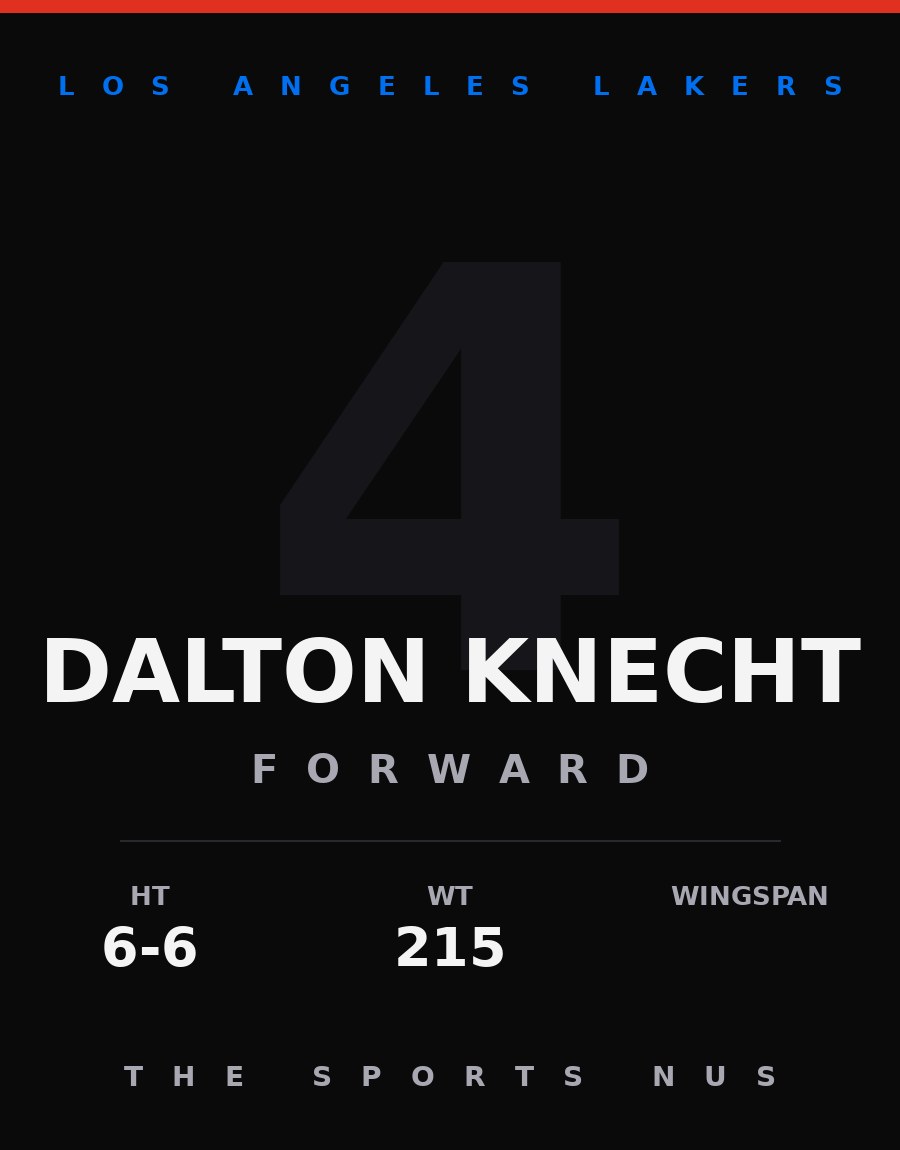 Dalton Knecht player card: Los Angeles Lakers forward, number 4