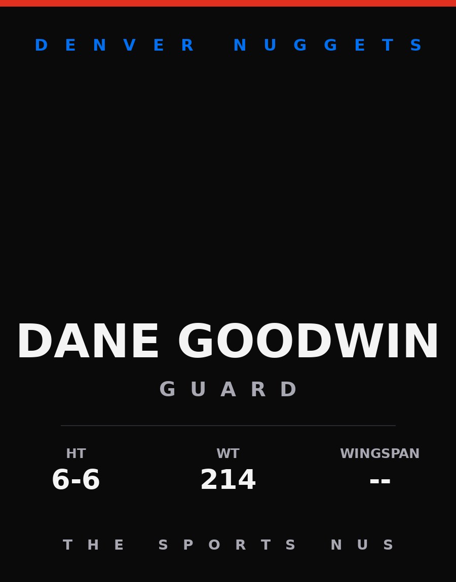 Dane Goodwin player card: Denver Nuggets shooting guard, number 
