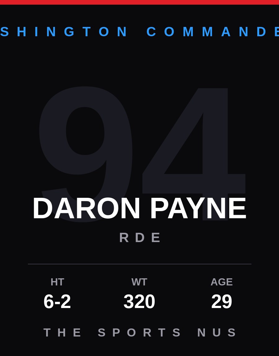 Daron Payne player card: Washington Commanders rde, number 94