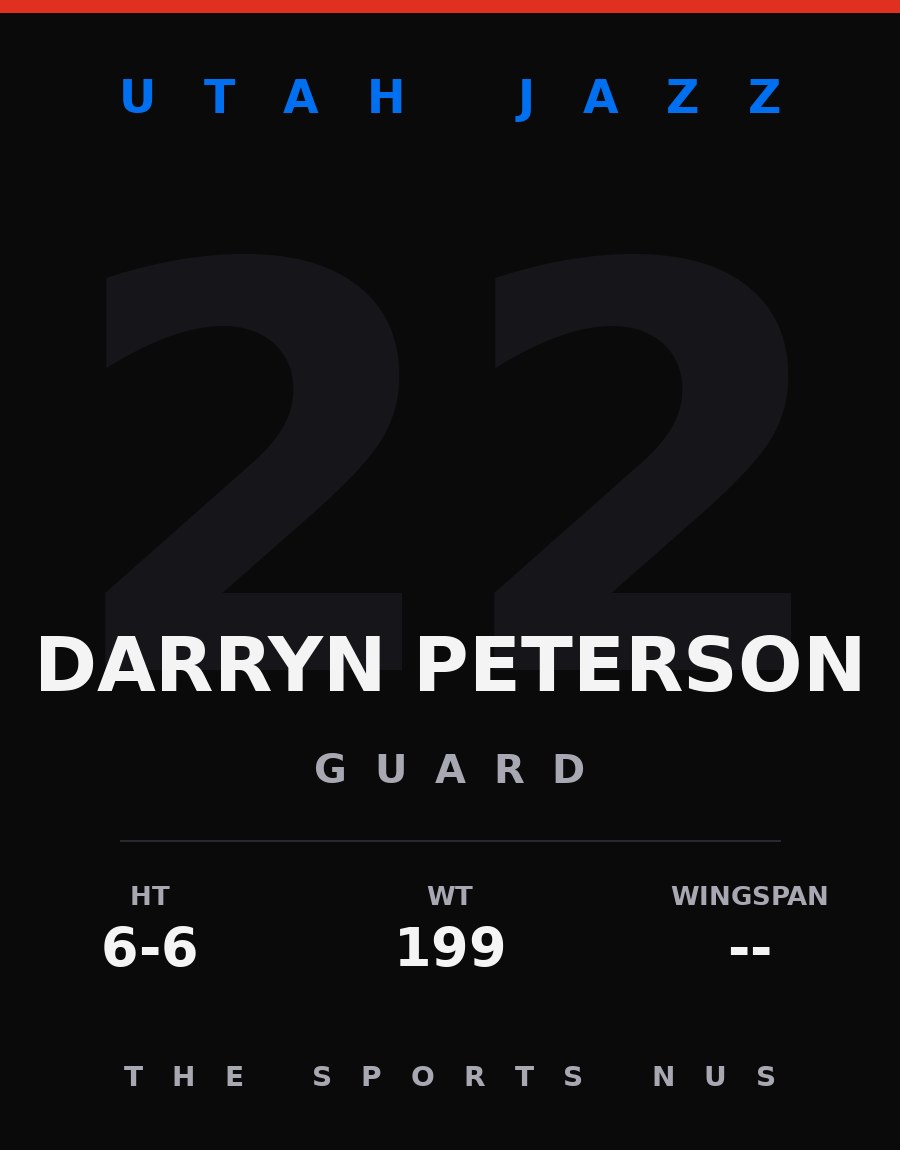 Darryn Peterson player card: Utah Jazz guard, number 22