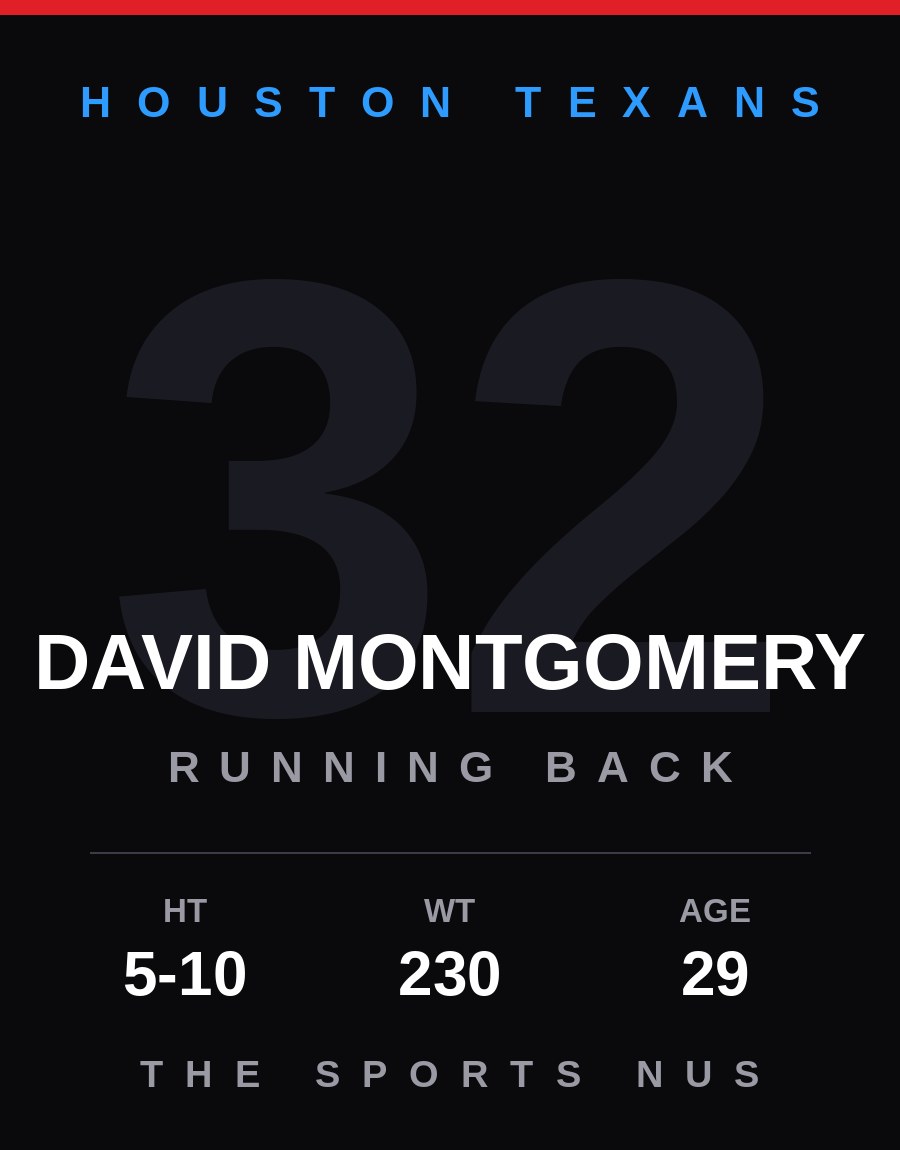 David Montgomery player card: Houston Texans running back, number 32