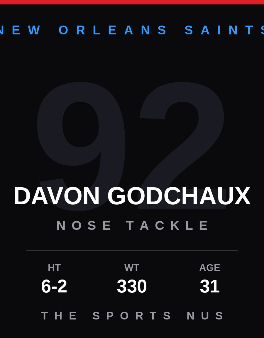 Davon Godchaux player card: New Orleans Saints nose tackle, number 92