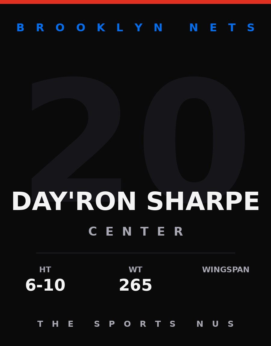 Day'Ron Sharpe player card: Brooklyn Nets center, number 20