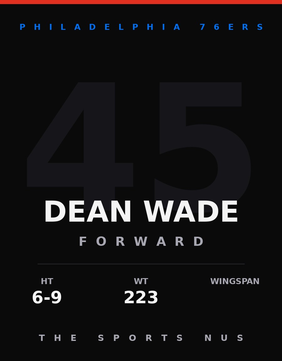Dean Wade player card: Philadelphia 76ers forward, number 45