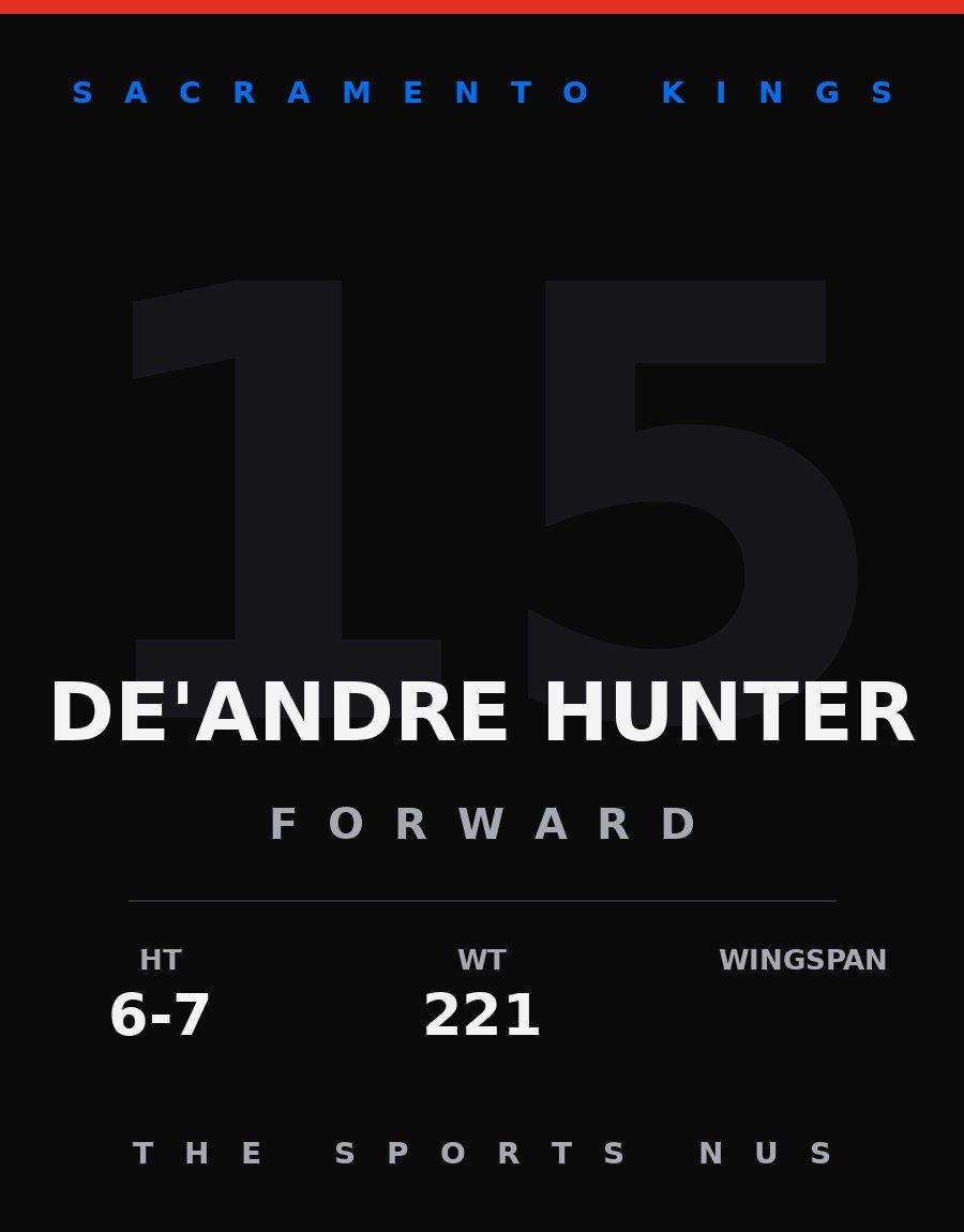De'Andre Hunter player card: Sacramento Kings forward, number 15