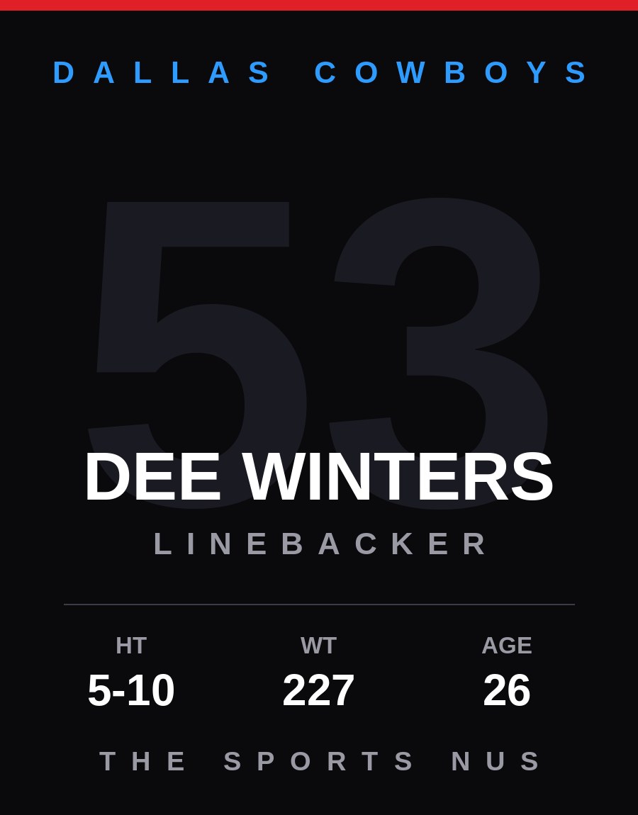 Dee Winters player card: Dallas Cowboys linebacker, number 53