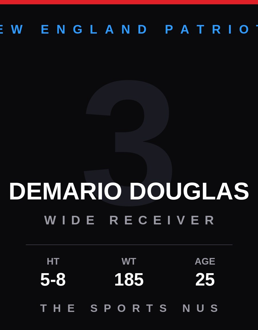 DeMario Douglas player card: New England Patriots wide receiver / punt returner, number 3