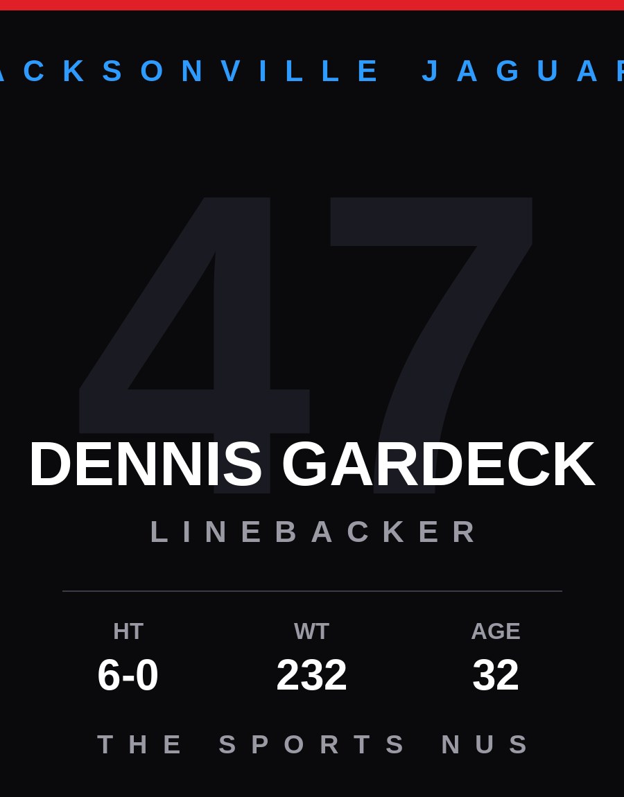Dennis Gardeck player card: Jacksonville Jaguars linebacker, number 47
