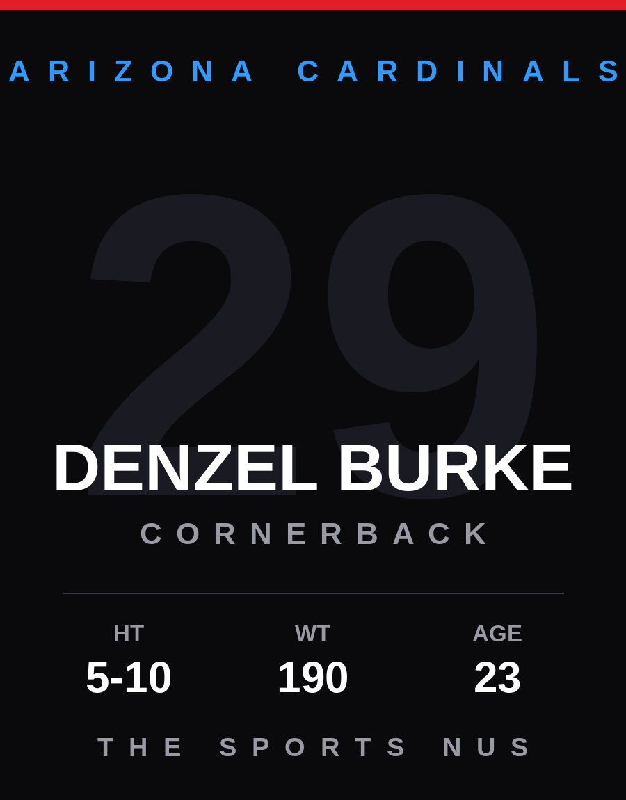 Denzel Burke player card: Arizona Cardinals cornerback, number 29