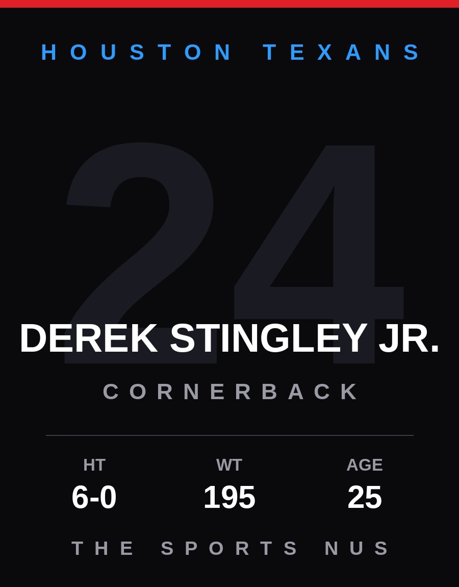 Derek Stingley Jr. player card: Houston Texans cornerback, number 24