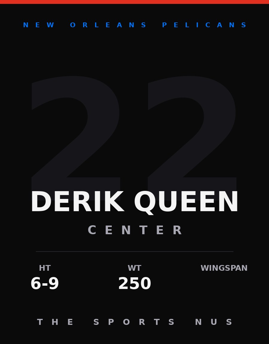 Derik Queen player card: New Orleans Pelicans center, number 22