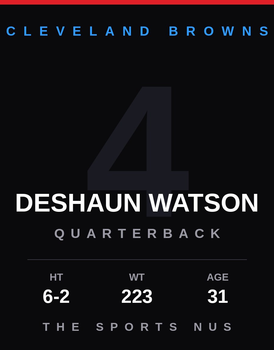Deshaun Watson player card: Cleveland Browns quarterback, number 4