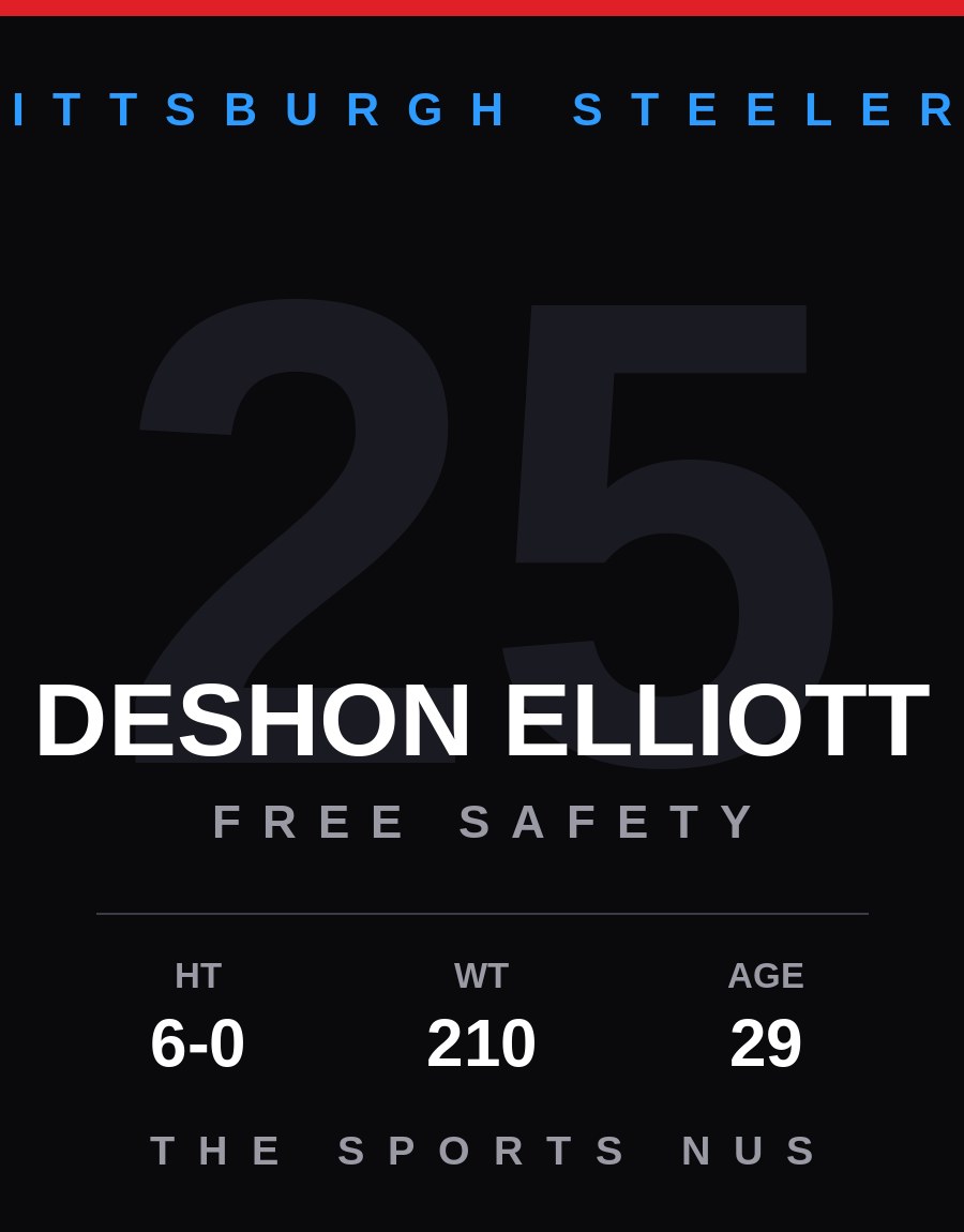 DeShon Elliott player card: Pittsburgh Steelers free safety, number 25