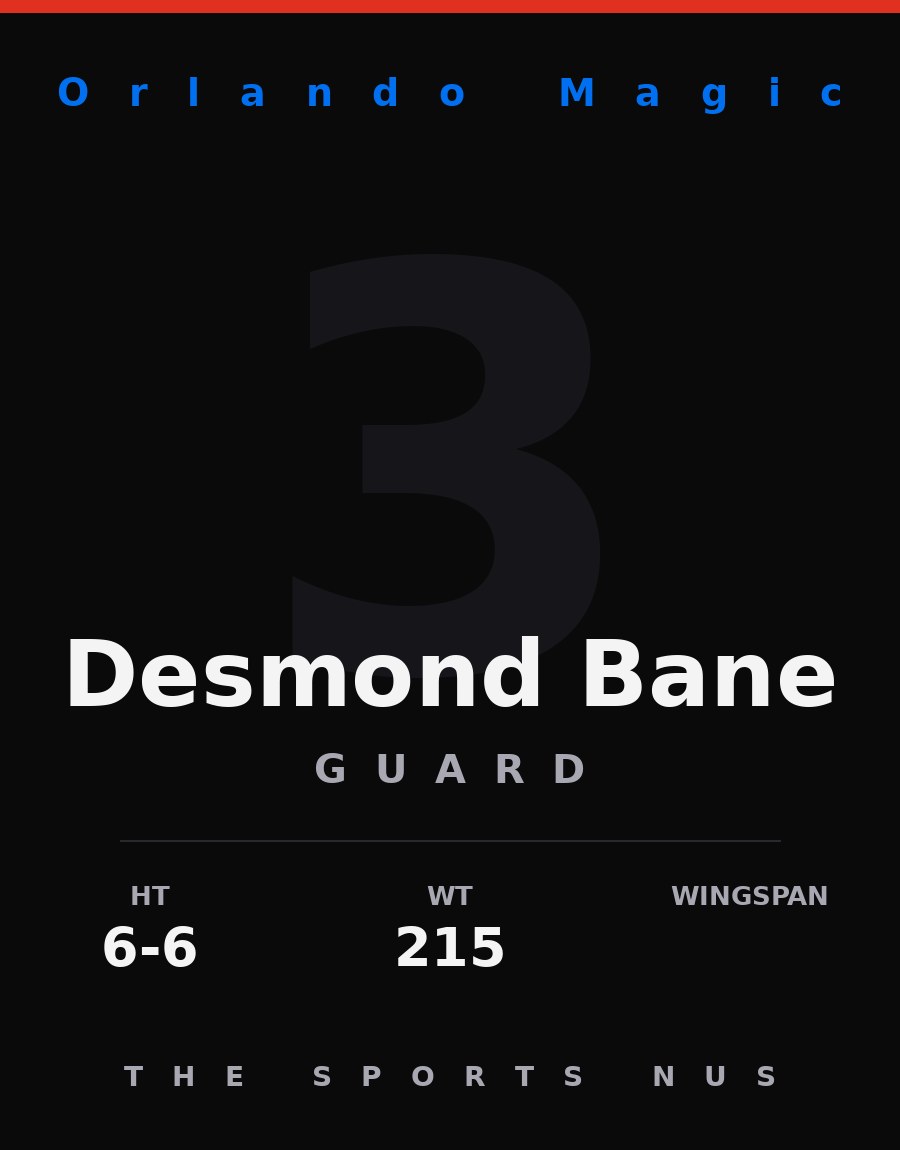 Desmond Bane player card: Orlando Magic guard, number 3