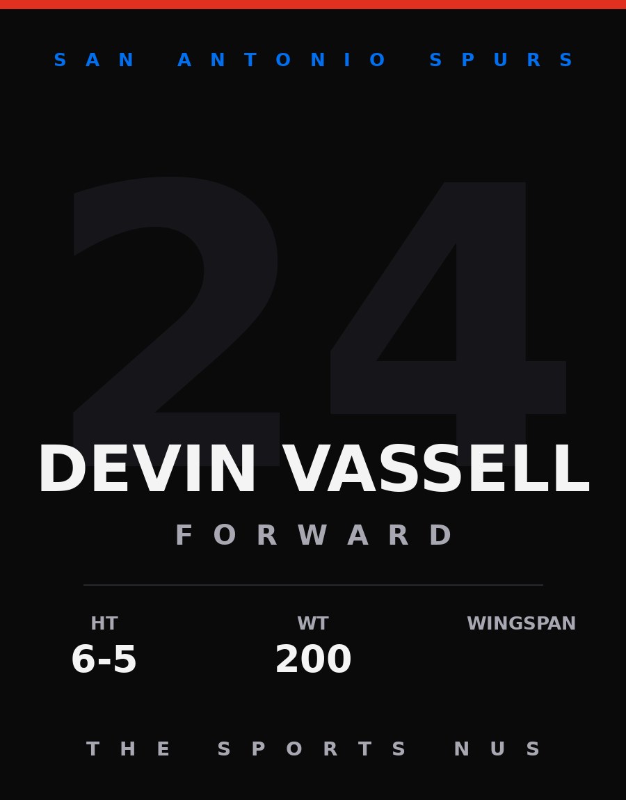 Devin Vassell player card: San Antonio Spurs forward, number 24
