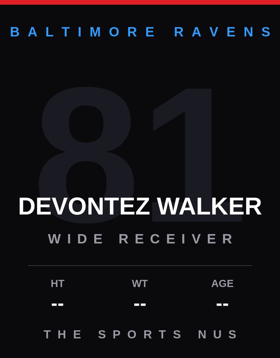 Devontez Walker player card: Baltimore Ravens wide receiver, number 81