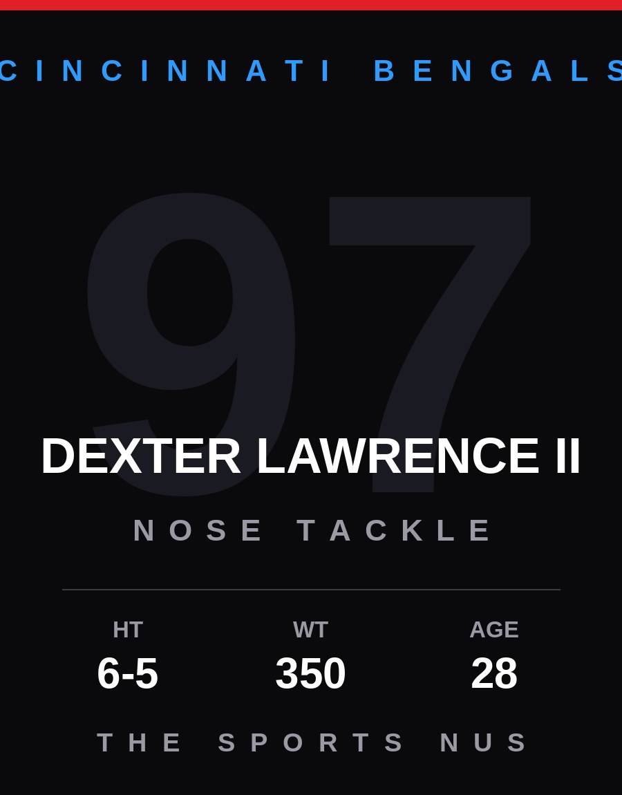 Dexter Lawrence II player card: Cincinnati Bengals nose tackle, number 97