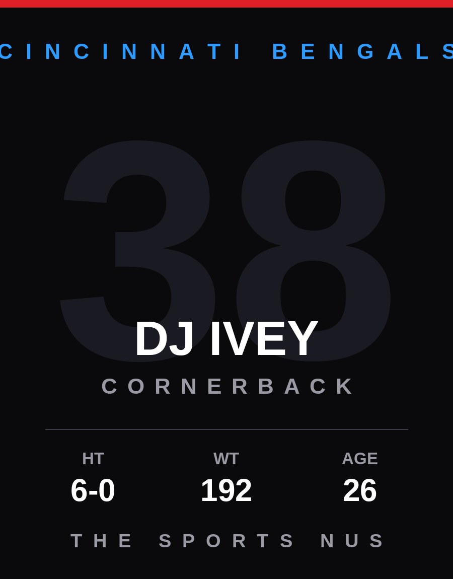 DJ Ivey player card: Cincinnati Bengals cornerback, number 38