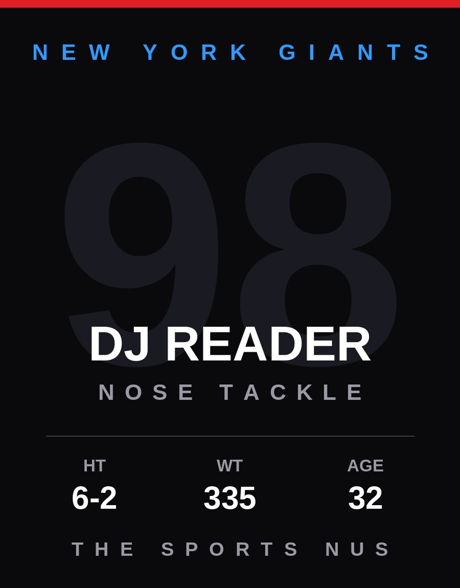 DJ Reader player card: New York Giants nose tackle, number 98