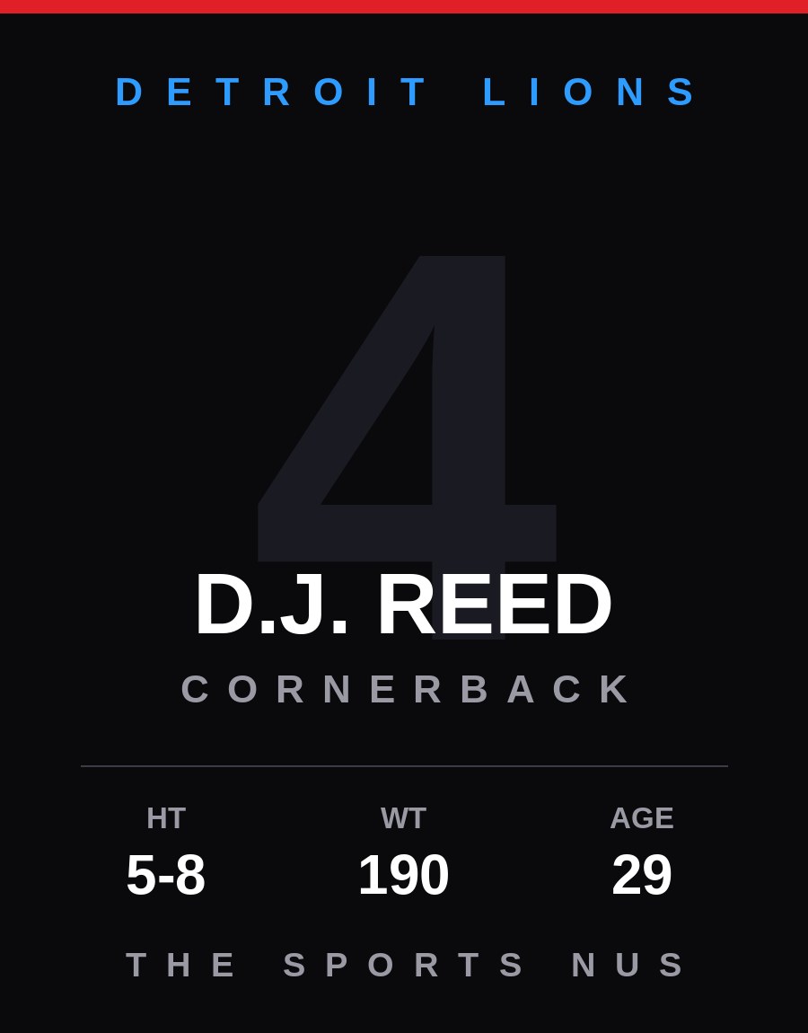 D.J. Reed player card: Detroit Lions cornerback, number 4