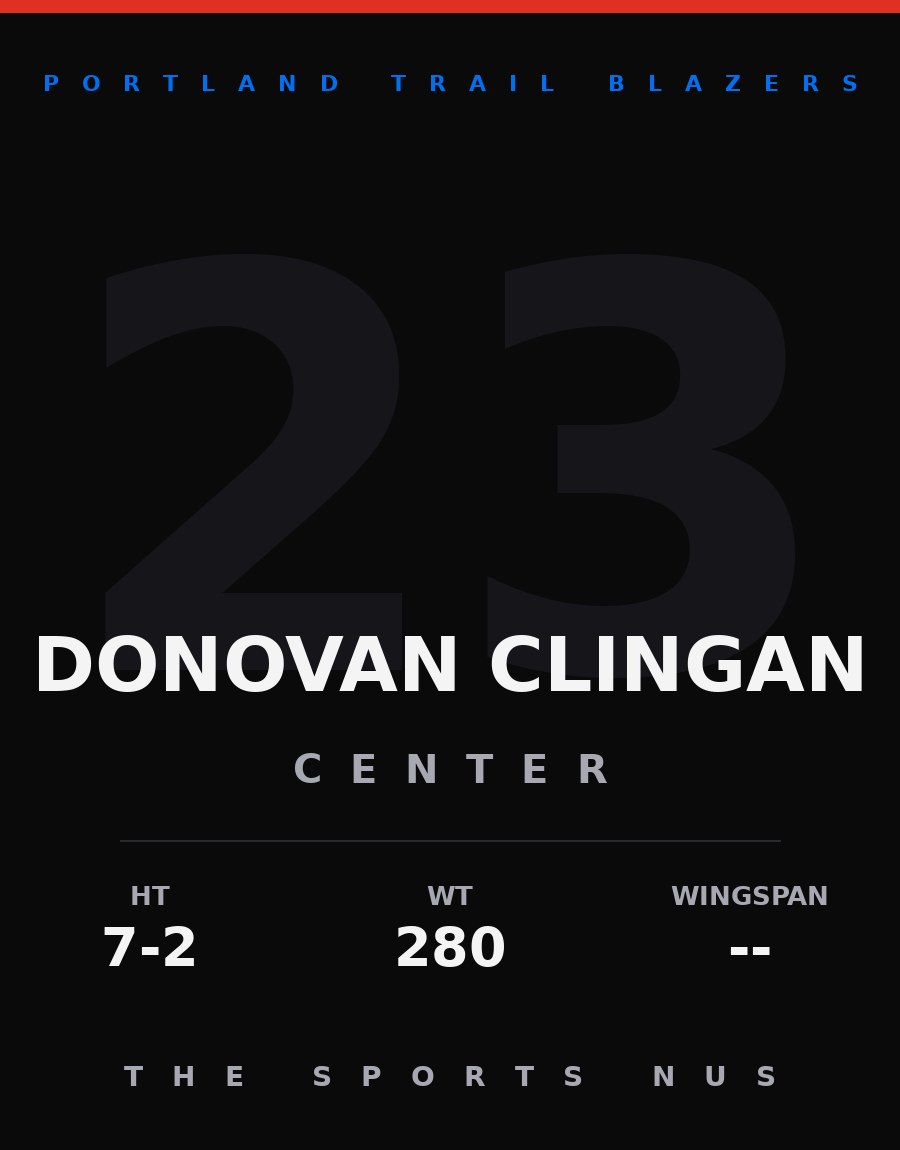 Donovan Clingan player card: Portland Trail Blazers center, number 23