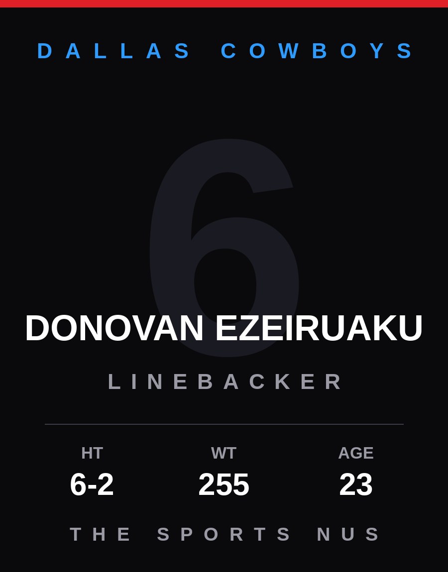Donovan Ezeiruaku player card: Dallas Cowboys linebacker, number 6