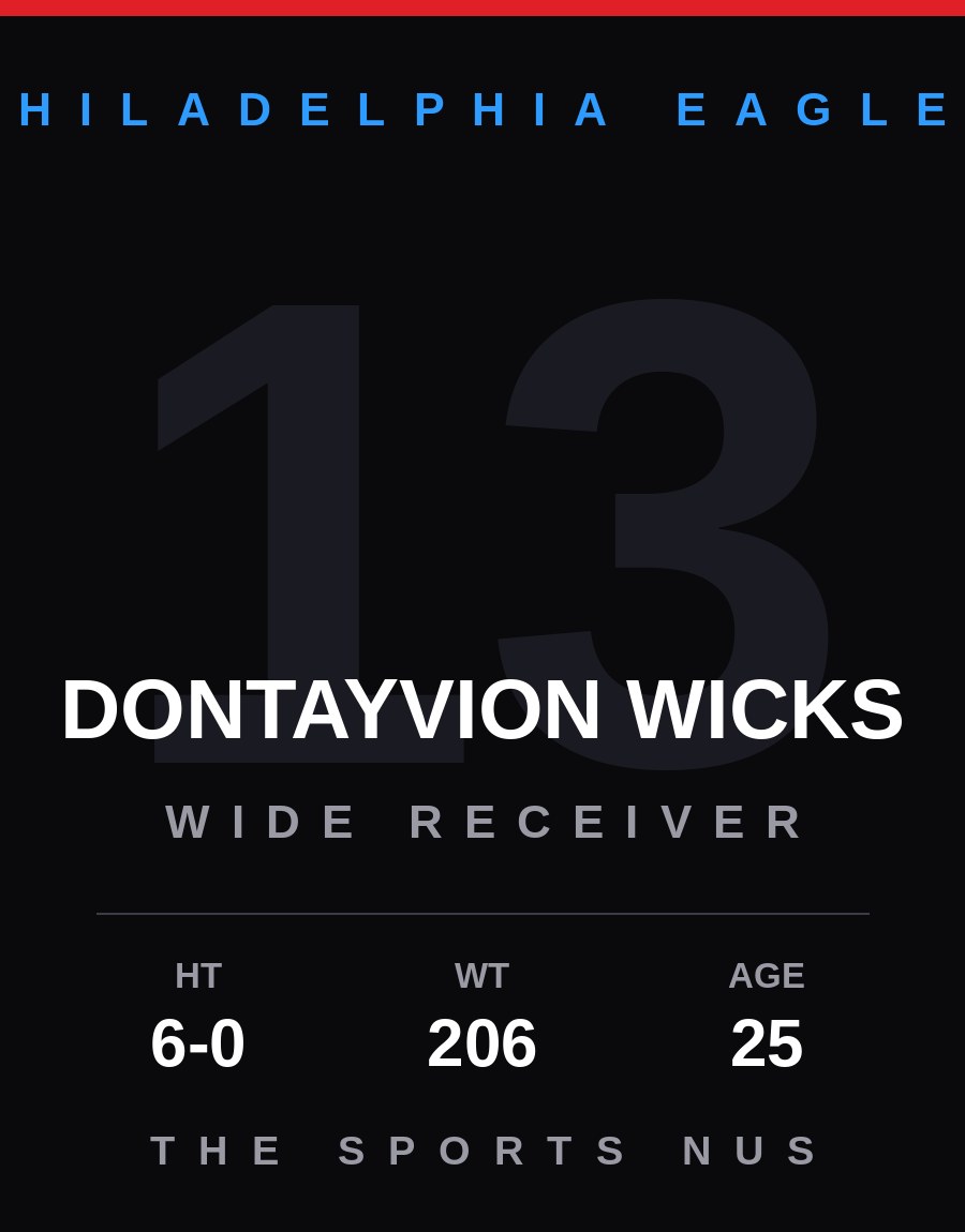 Dontayvion Wicks player card: Philadelphia Eagles wide receiver, number 13
