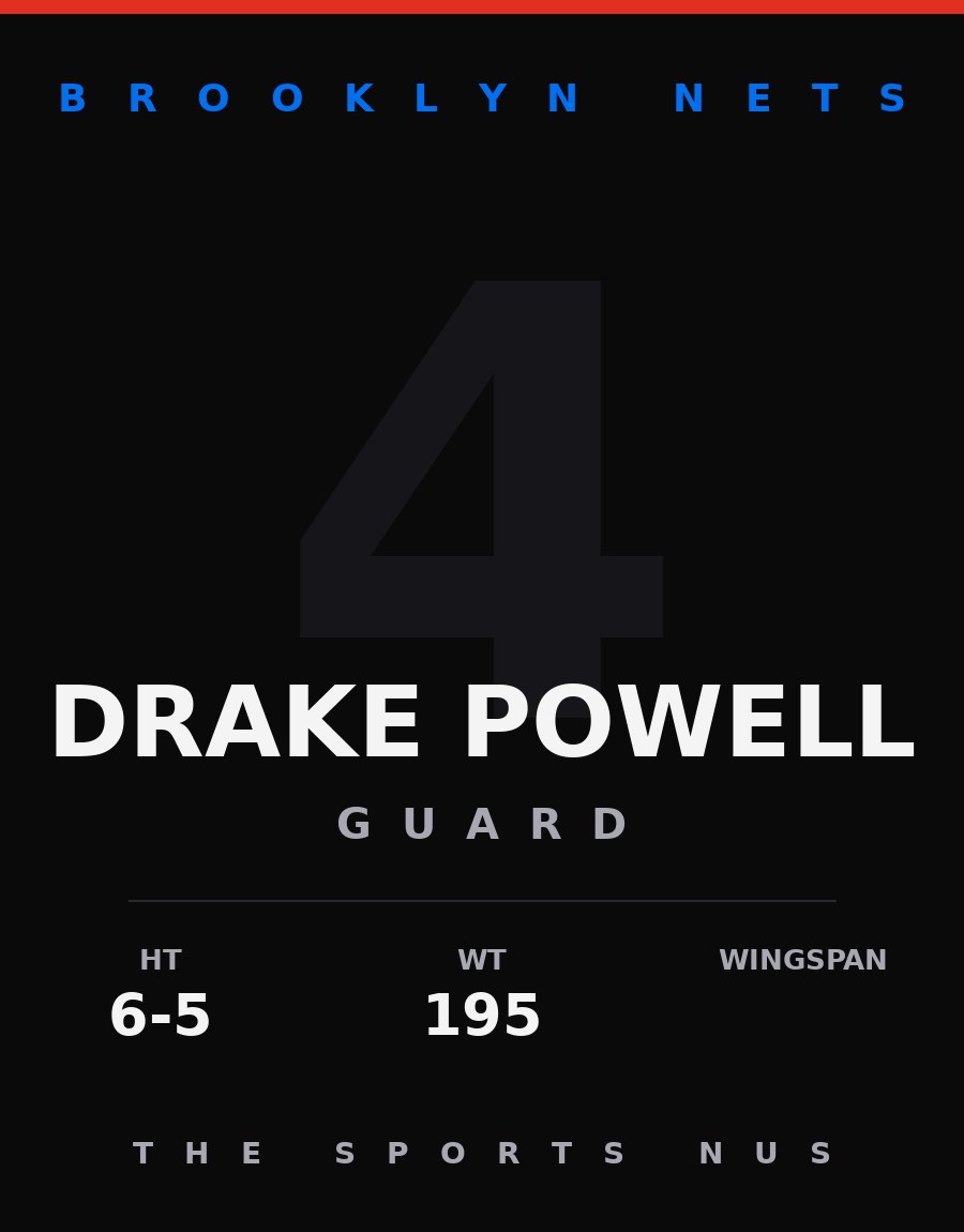 Drake Powell player card: Brooklyn Nets guard, number 4