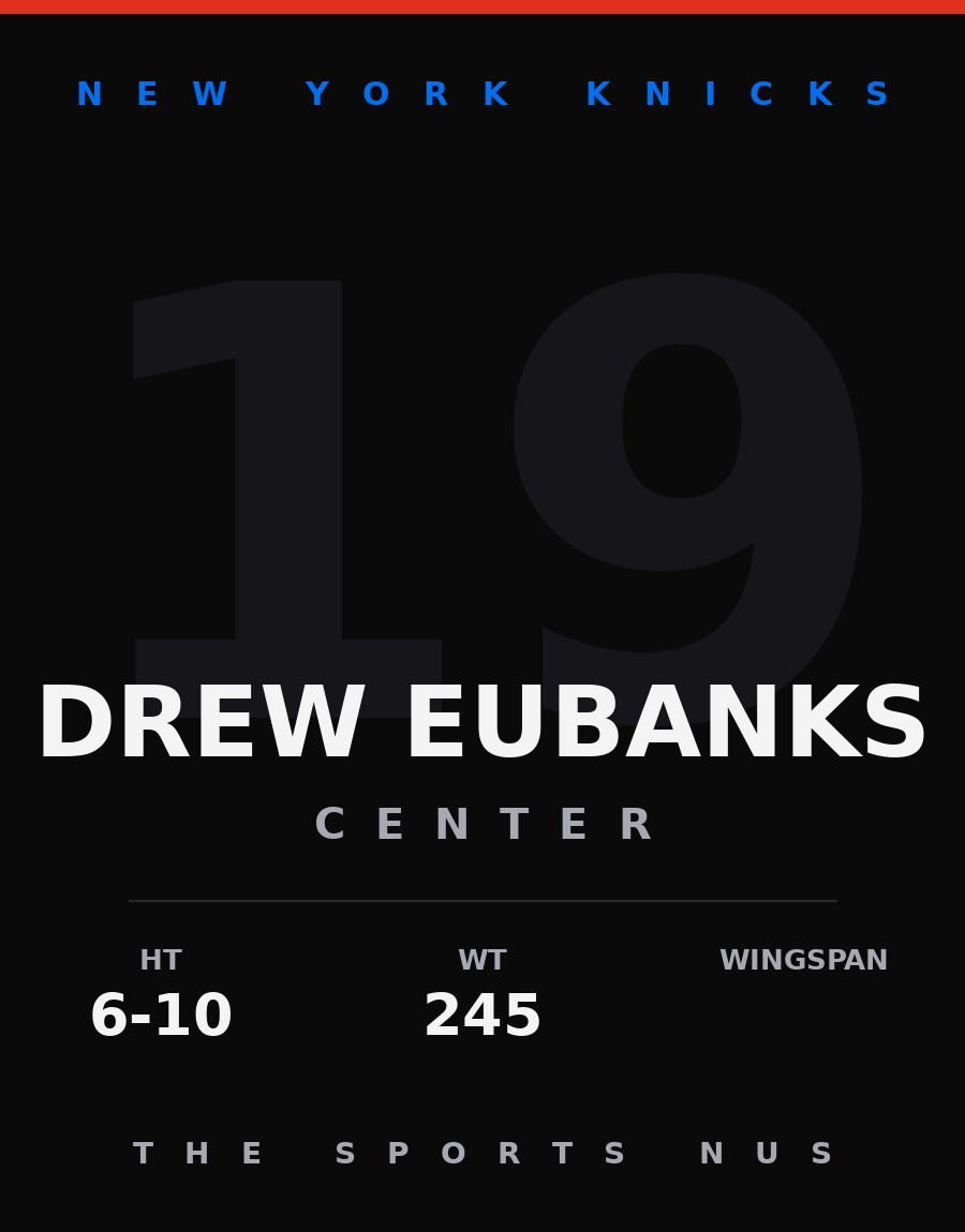 Drew Eubanks player card: New York Knicks center, number 19