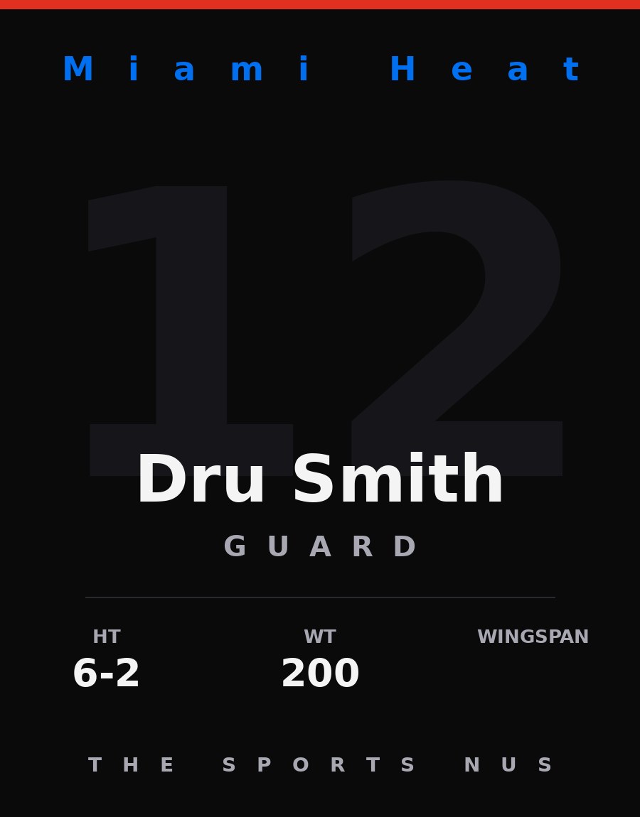 Dru Smith player card: Miami Heat guard, number 12