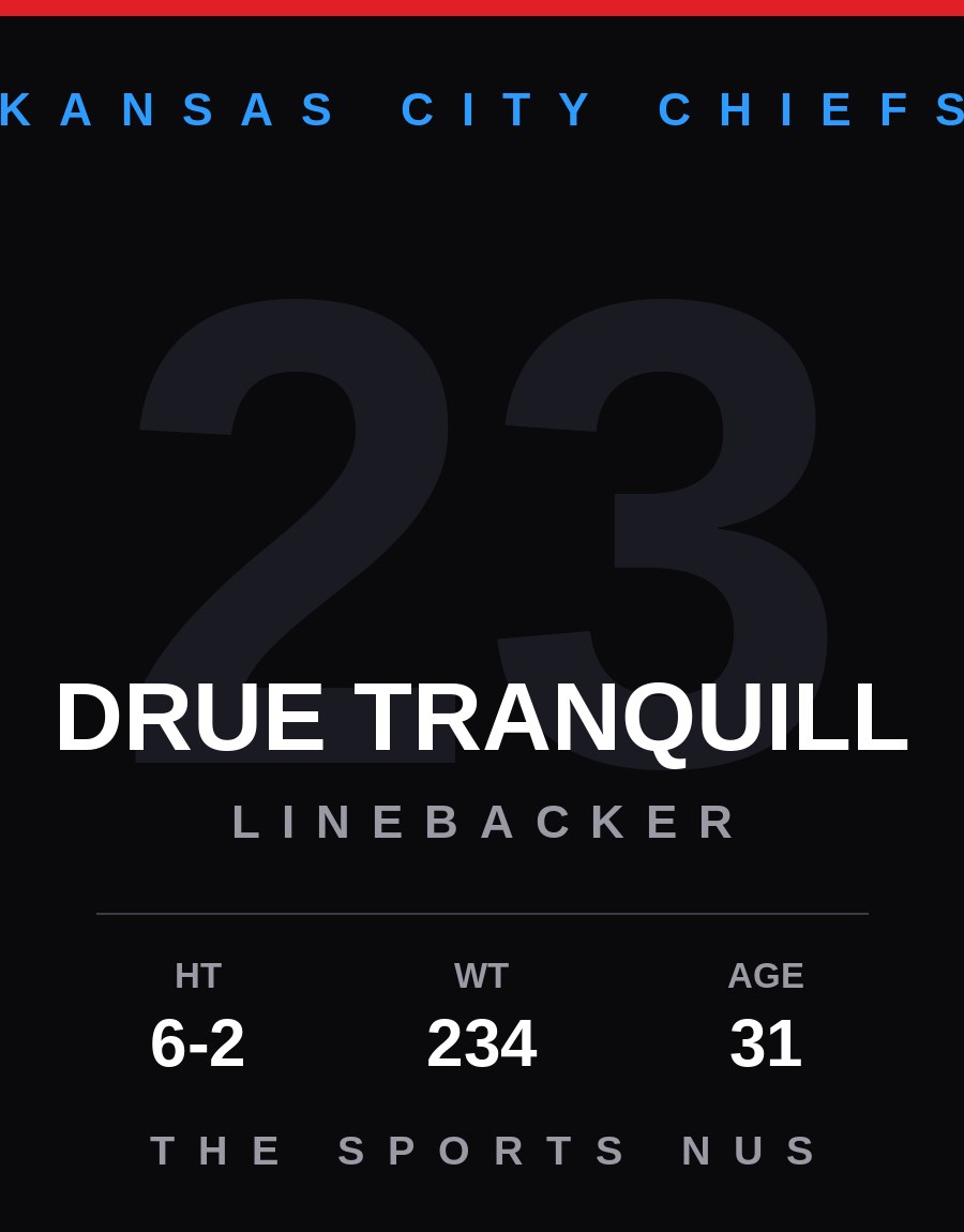 Drue Tranquill player card: Kansas City Chiefs linebacker, number 23