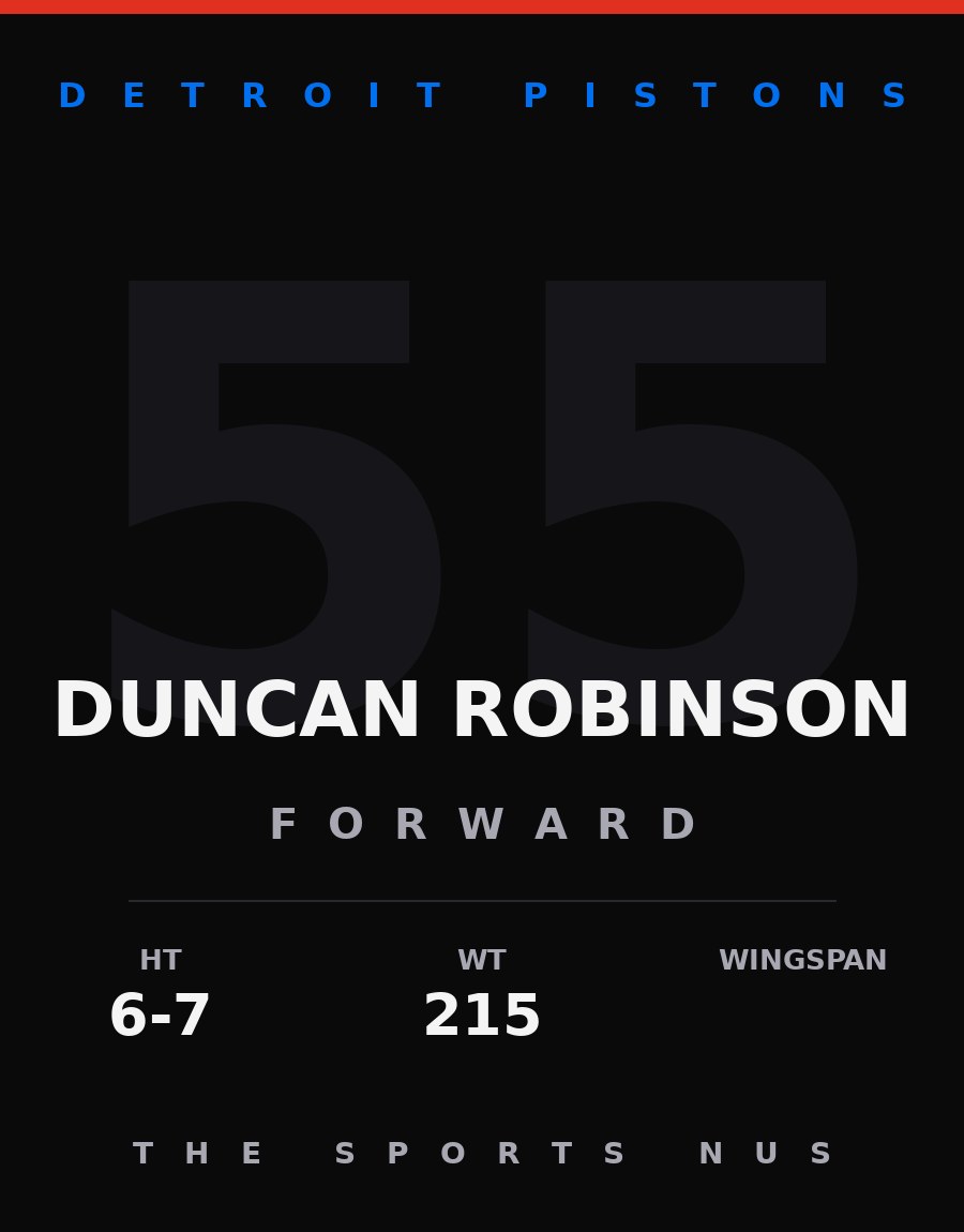 Duncan Robinson player card: Detroit Pistons forward, number 55