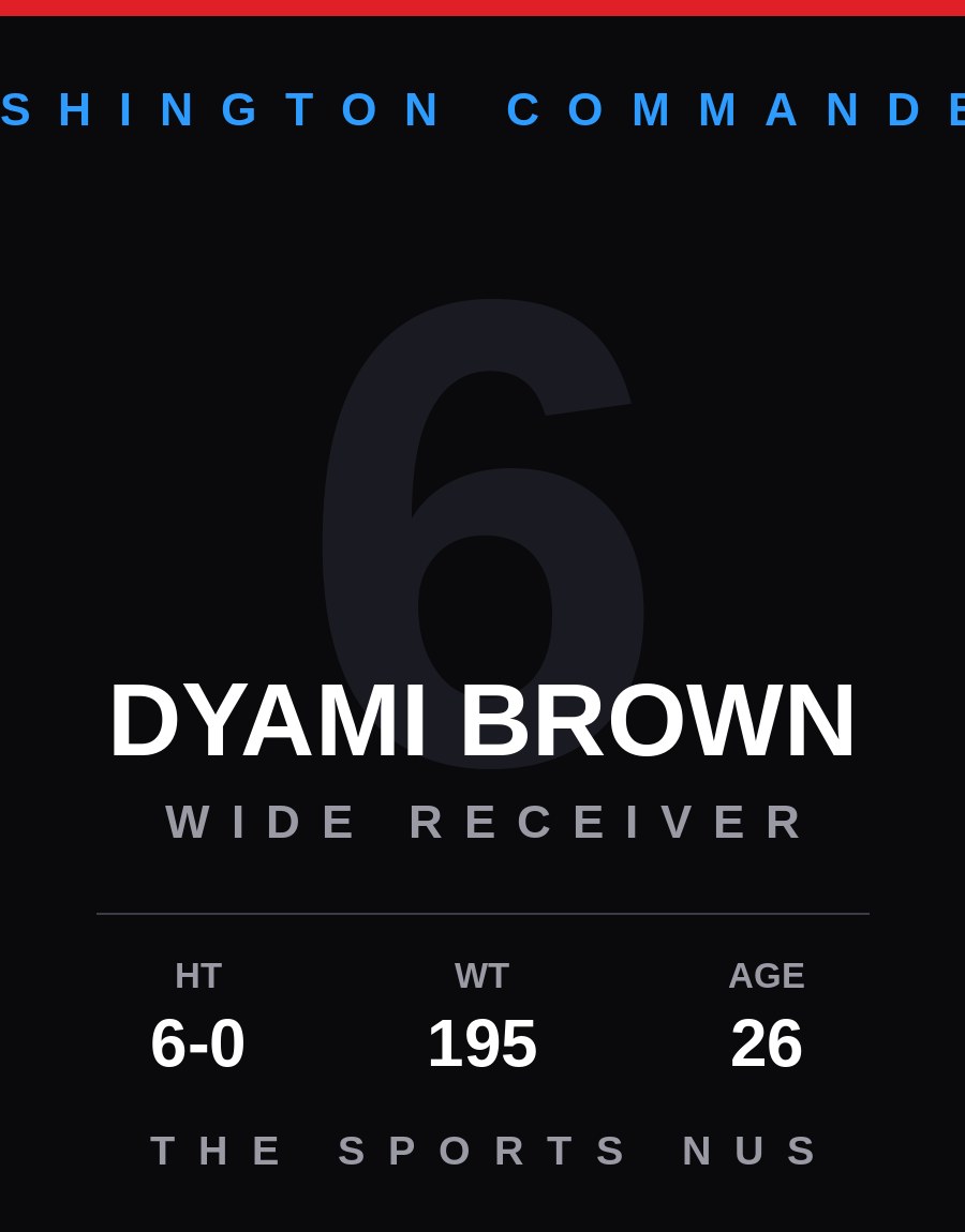 Dyami Brown player card: Washington Commanders wide receiver / kick returner, number 6