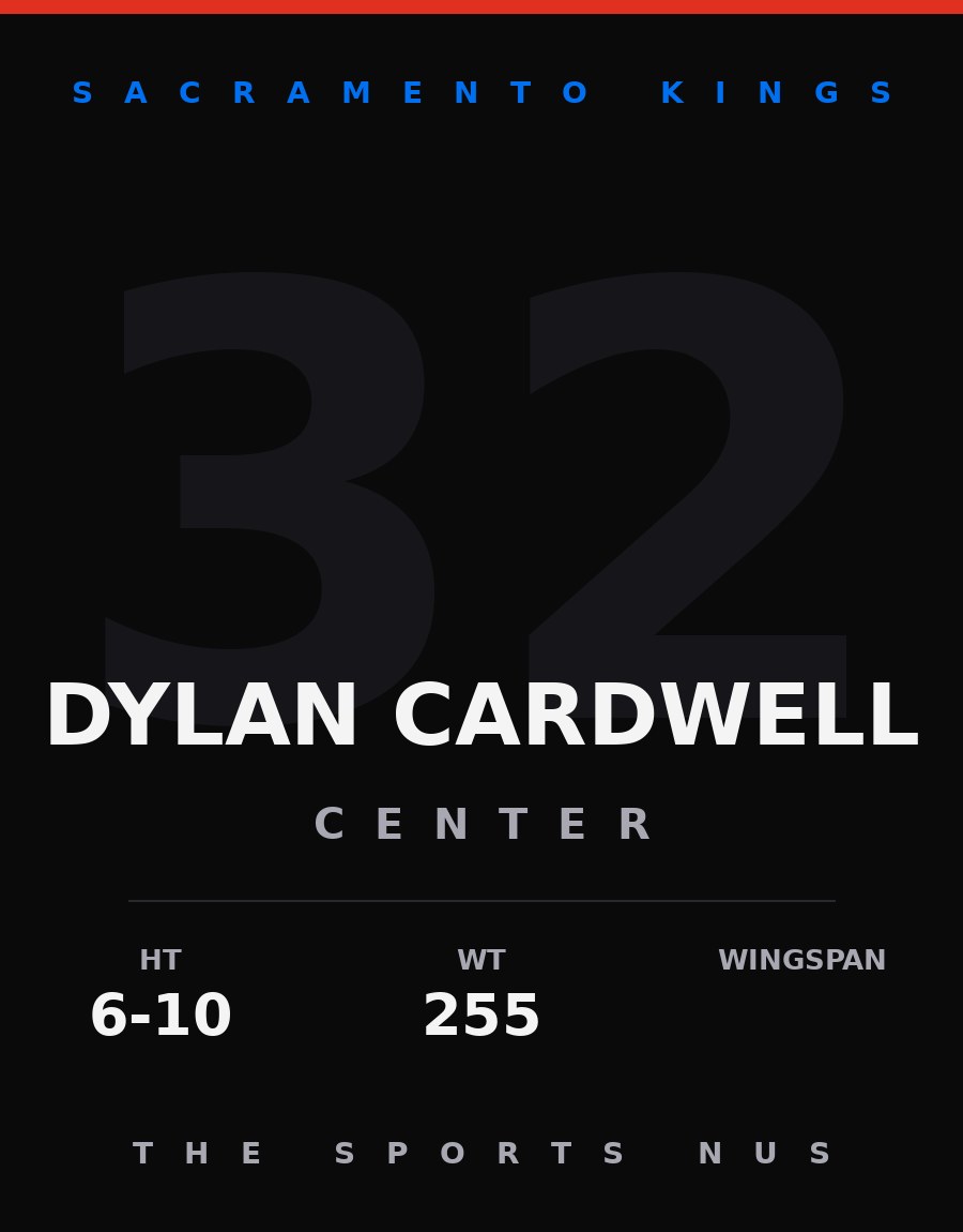 Dylan Cardwell player card: Sacramento Kings forward, number 32