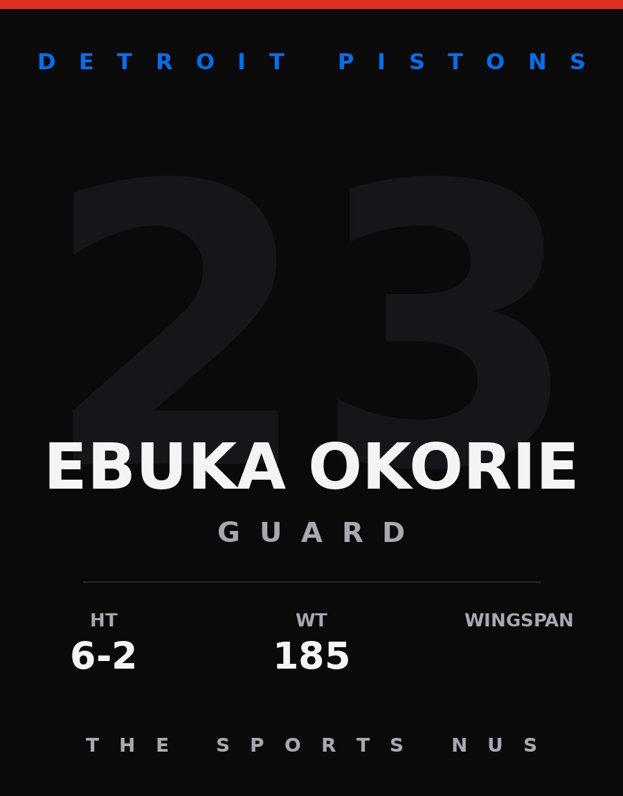 Ebuka Okorie player card: Detroit Pistons guard, number 23