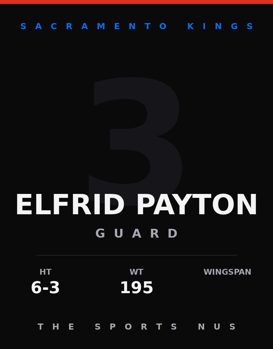 Elfrid Payton player card: Sacramento Kings guard, number 3
