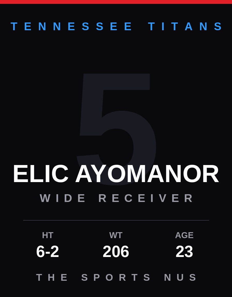 Elic Ayomanor player card: Tennessee Titans wide receiver, number 5