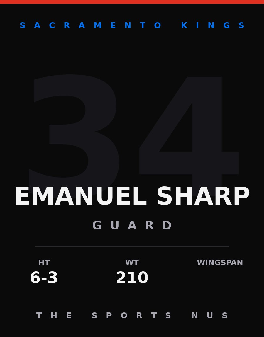 Emanuel Sharp player card: Sacramento Kings guard, number 34