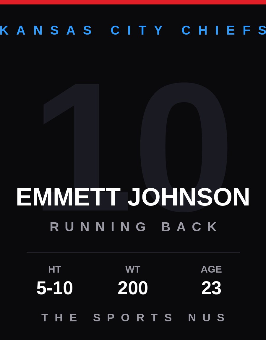 Emmett Johnson player card: Kansas City Chiefs running back / kick returner, number 10