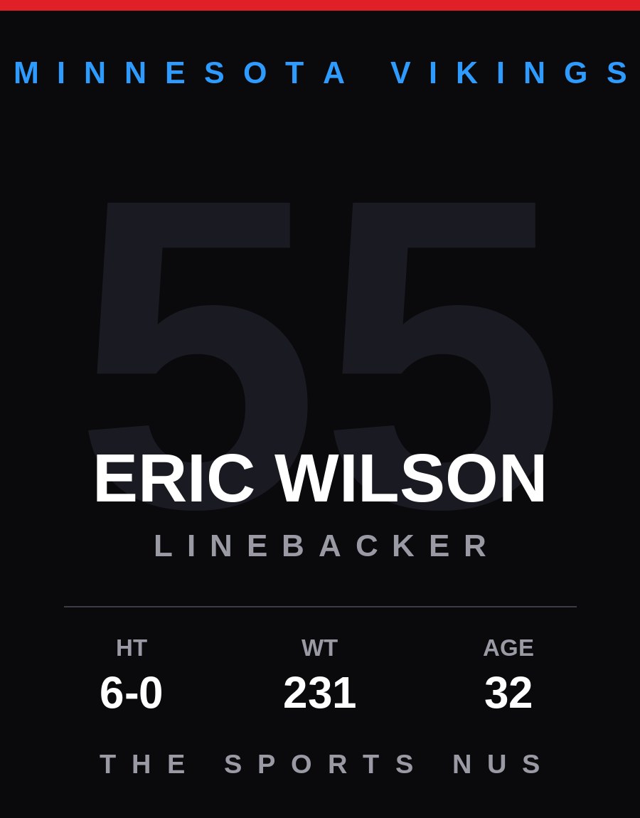 Eric Wilson player card: Minnesota Vikings linebacker, number 55