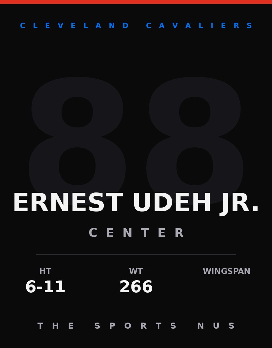 Ernest Udeh Jr. player card: Cleveland Cavaliers center, number 88