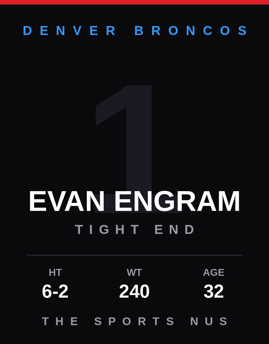 Evan Engram player card: Denver Broncos tight end, number 1