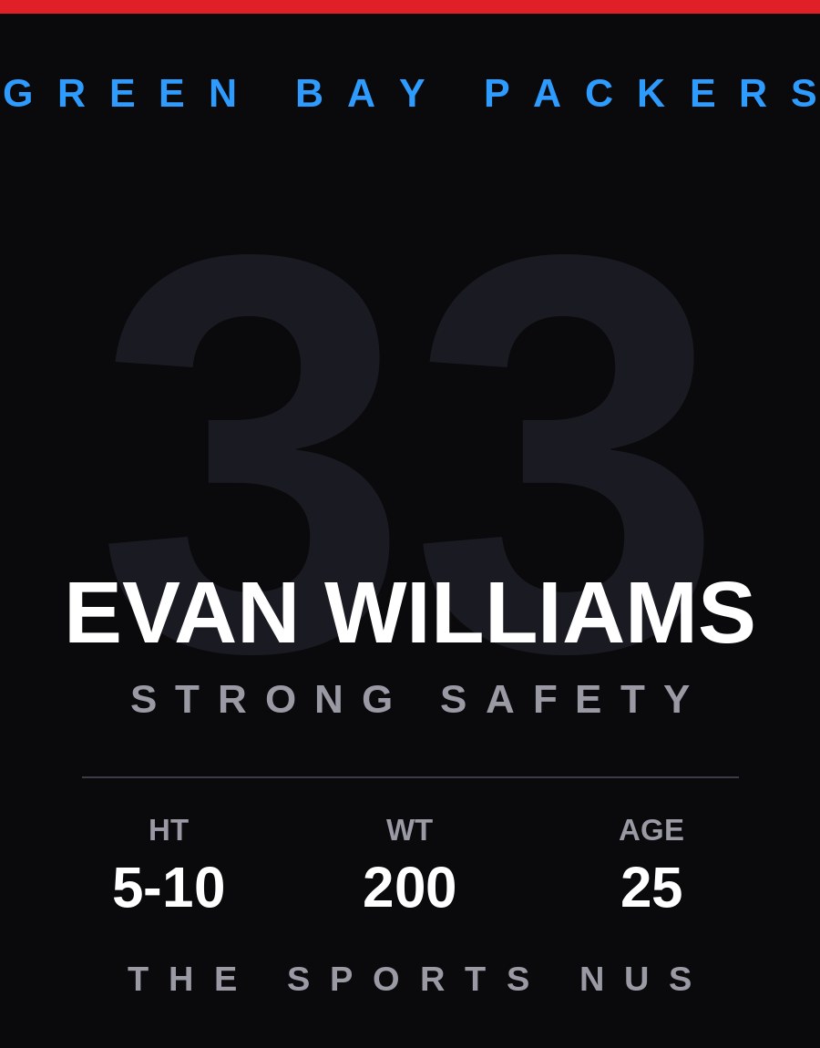 Evan Williams player card: Green Bay Packers strong safety, number 33