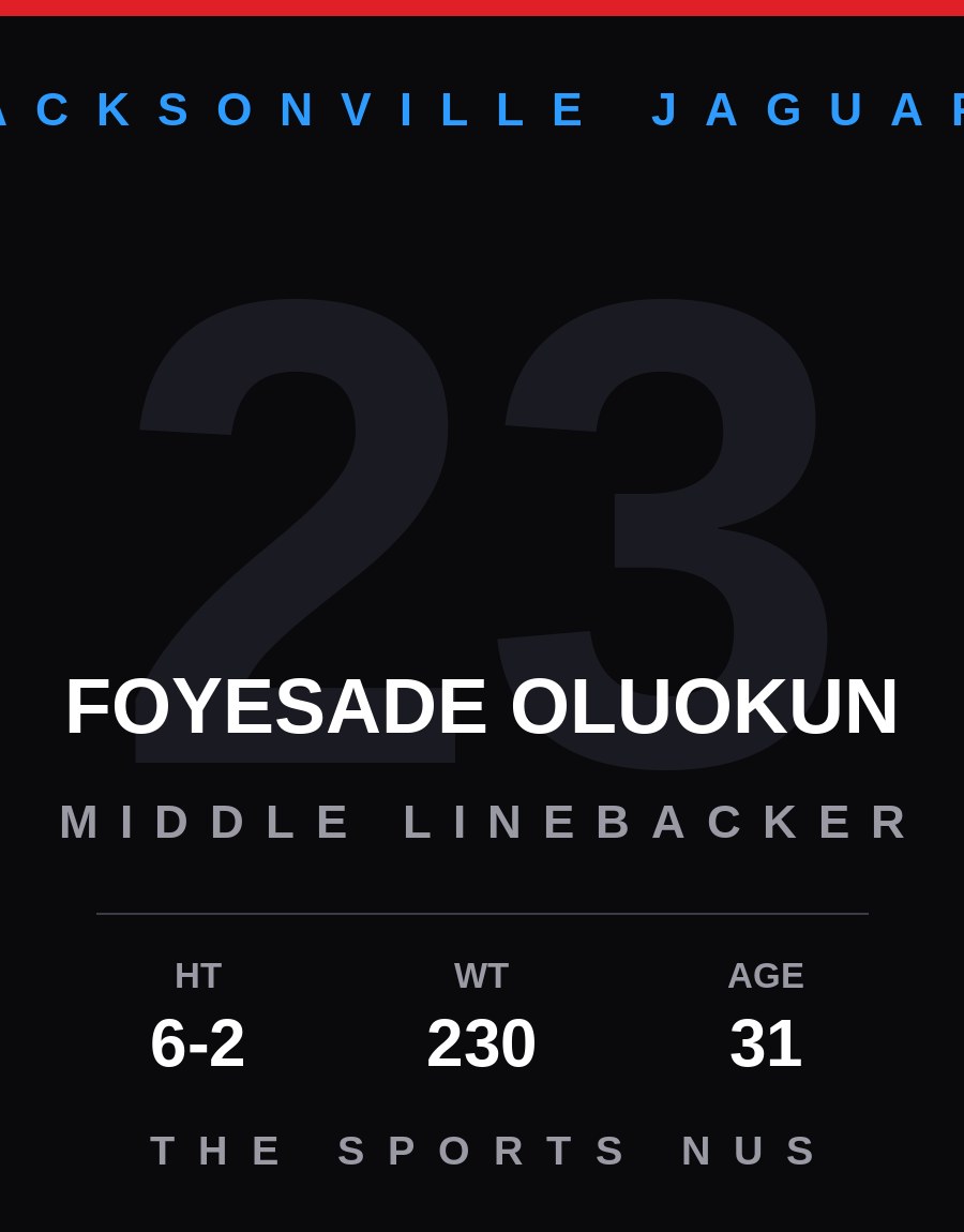 Foyesade Oluokun player card: Jacksonville Jaguars middle linebacker, number 23