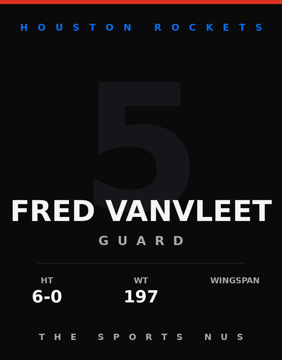 Fred VanVleet player card: Houston Rockets guard, number 5